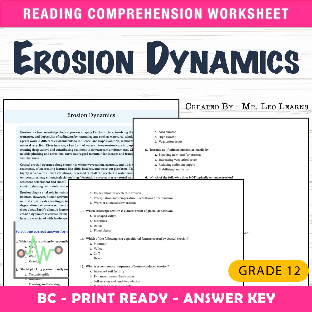 Grade 12 Science worksheet mcq paper worksheet — Grade 12 Science — Erosion Dynamics Worksheet MCQ Paper — page 1