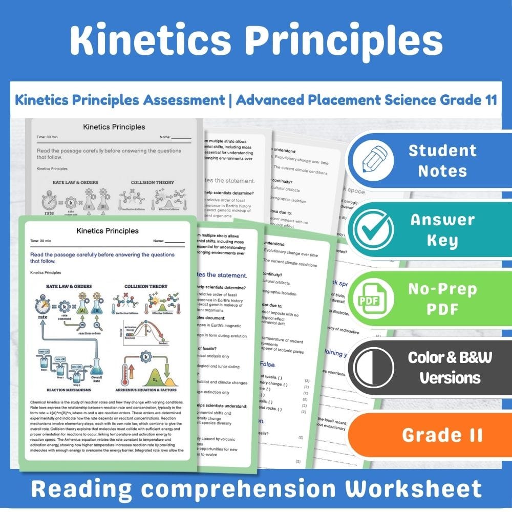 Grade 11 Science assessment worksheet — Kinetics Principles Assessment | Advanced Placement Science Grade 11 — page 1