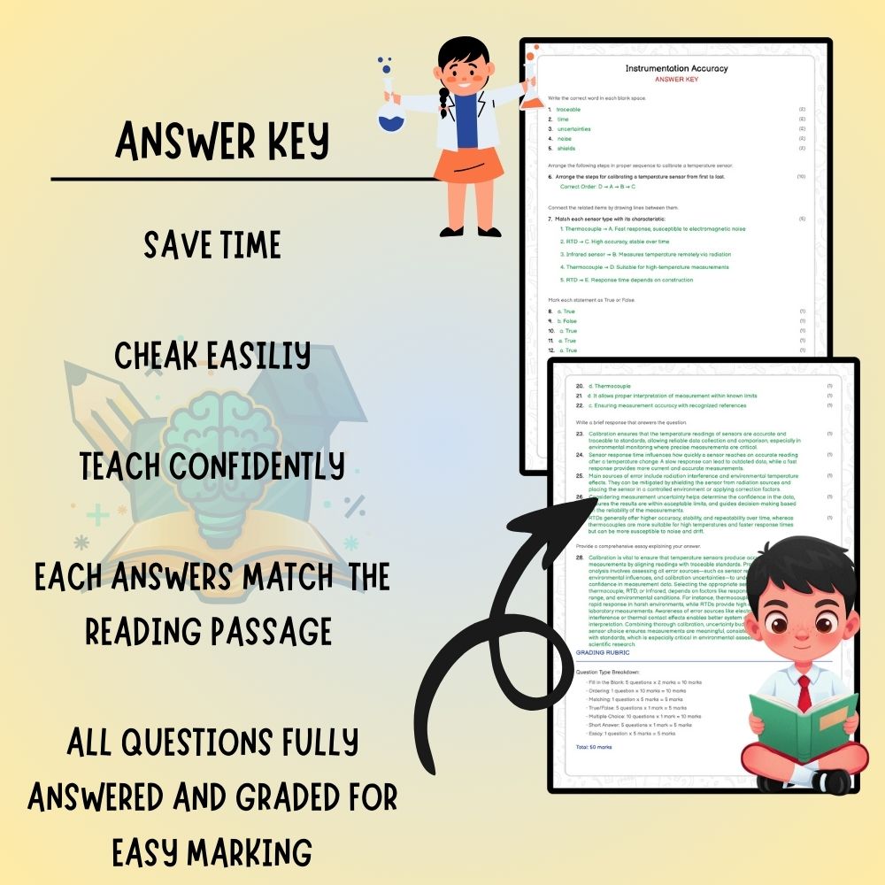 Grade 7 Science worksheet worksheet — Grade 7 Science | Instrumentation Accuracy Worksheet (PDF) — page 3