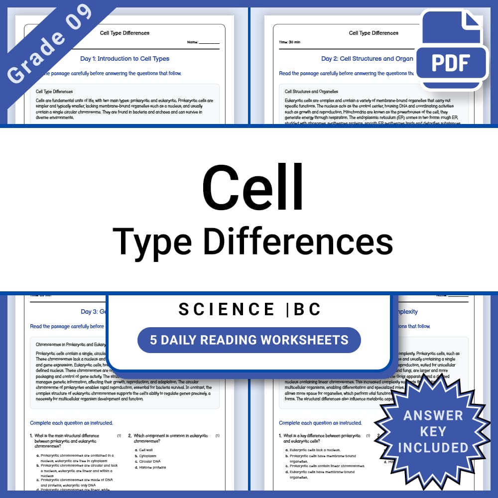 Grade 9 Science Full Year Bundle | Tidal Forces, Energy, and Physics — included worksheet 30