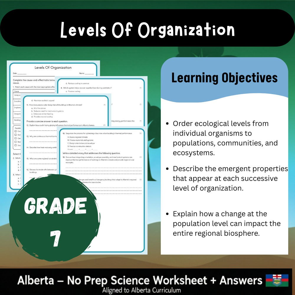 Grade 7 Science science 1 worksheet — Grade 7 Science Levels Of Organization Worksheet – Alberta Standard (PDF + Google Form)