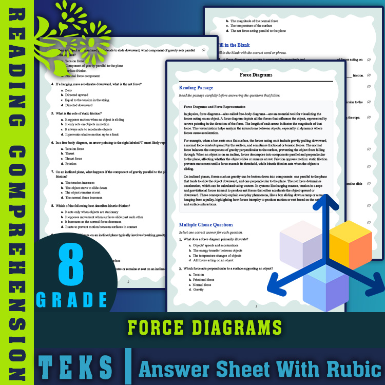 Grade 8 Science reading worksheets worksheet — Grade 8 Science | Force Diagrams Reading Worksheet (PDF + Answer Key) — page 1