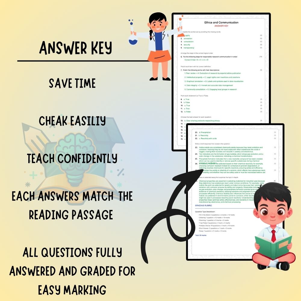 Grade 7 Science worksheet worksheet — Grade 7 Science | Ethics & Communication Worksheet (PDF ) — page 3