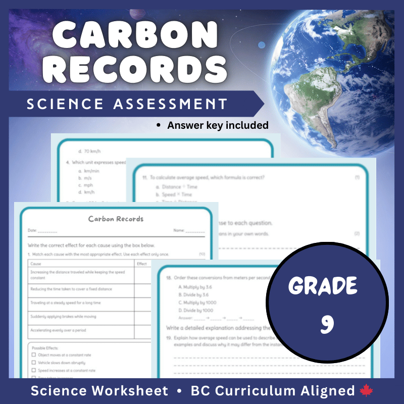 Grade 9 Science science 1 worksheet — Grade 9 Science | Carbon Records Worksheet (PDF) – Climate Proxy Data & Analysis