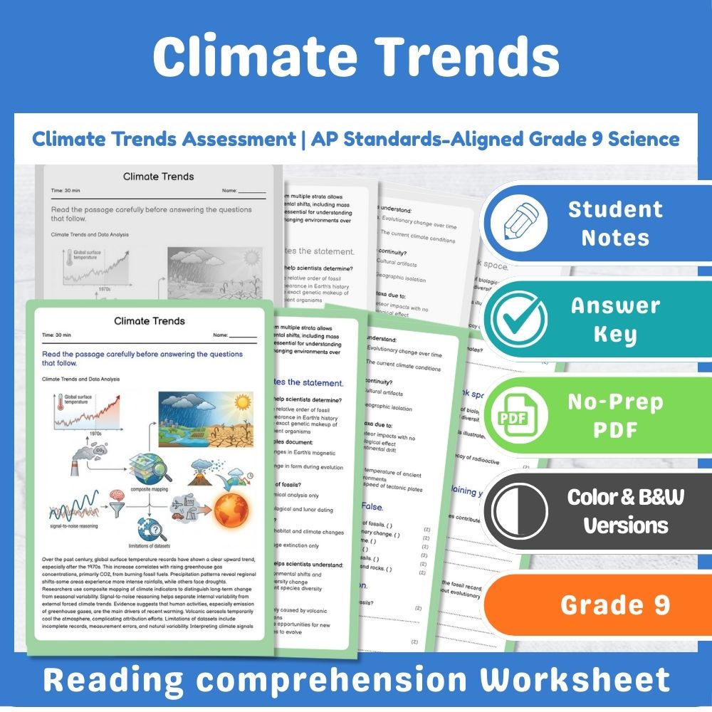 Grade 9 Science assessment worksheet — Climate Trends Assessment | AP Standards-Aligned Grade 9 Science — page 1