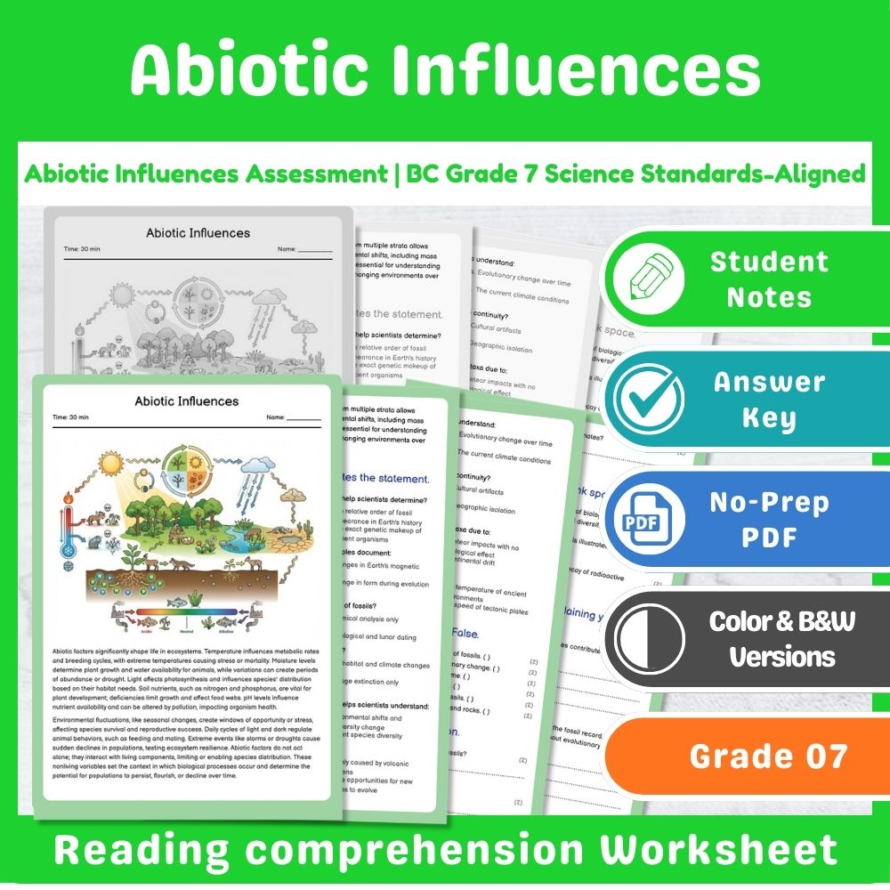 Abiotic Influences Assessment | BC Grade 7 Science Standards-Aligned