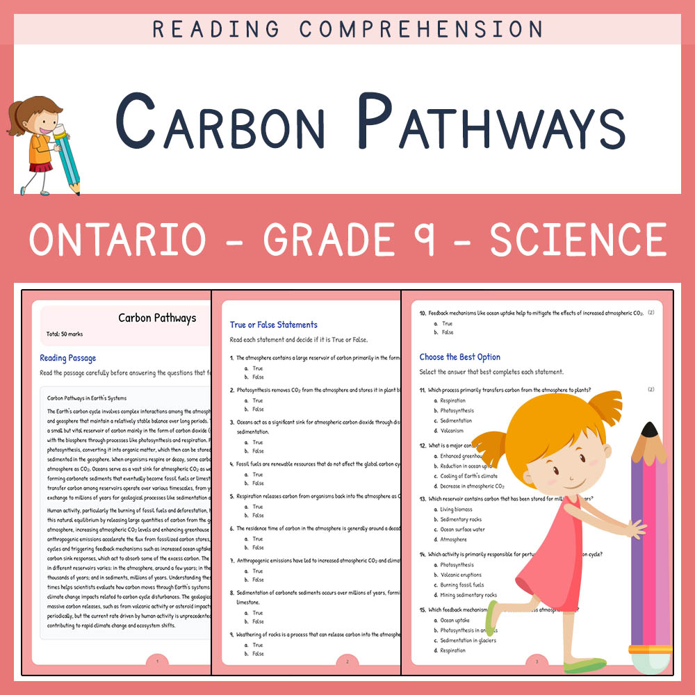 Grade 9 Science worksheet elena worksheet — Grade 9 Science | Carbon Pathways Worksheet Elena | Ontario Standards — page 1