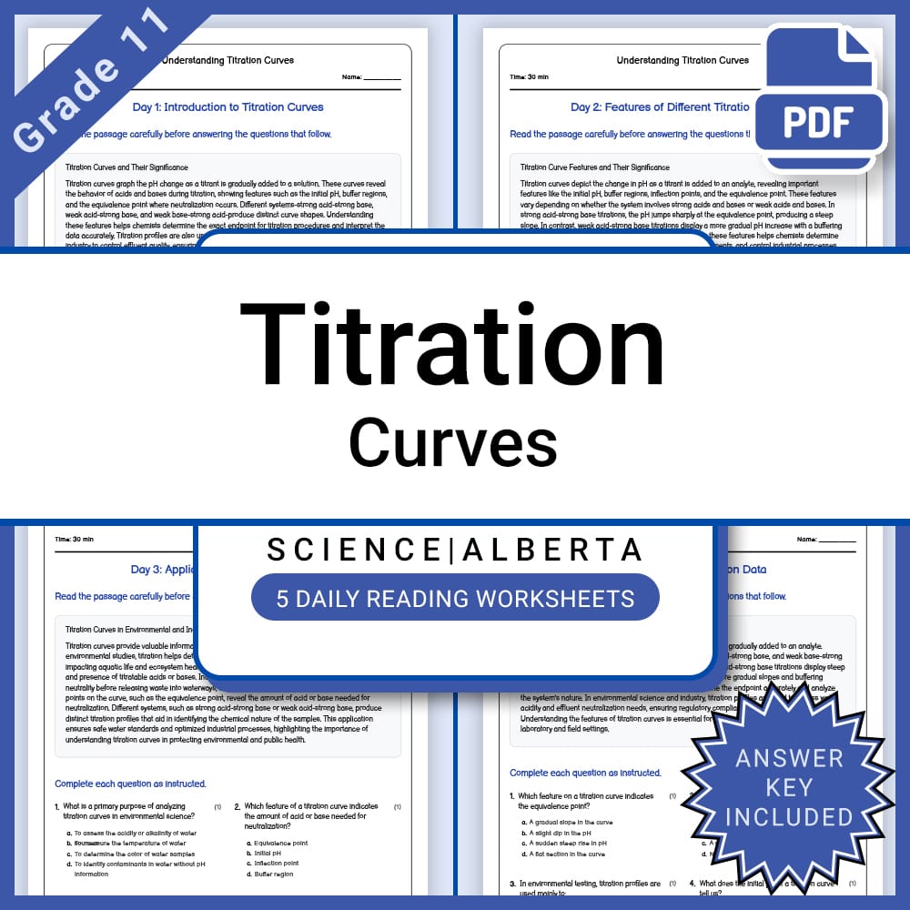 Grade 11 Science Lesson Bundle on Acids, Bases, and Titration | Alberta Framework — included worksheet 8