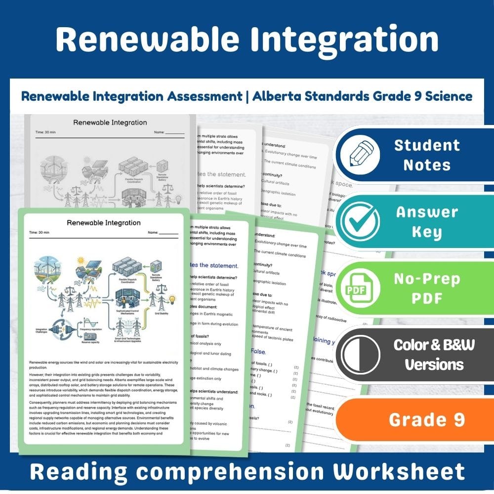 Grade 9 Science assessment worksheet — Renewable Integration Assessment | Alberta Standards Grade 9 Science — page 1