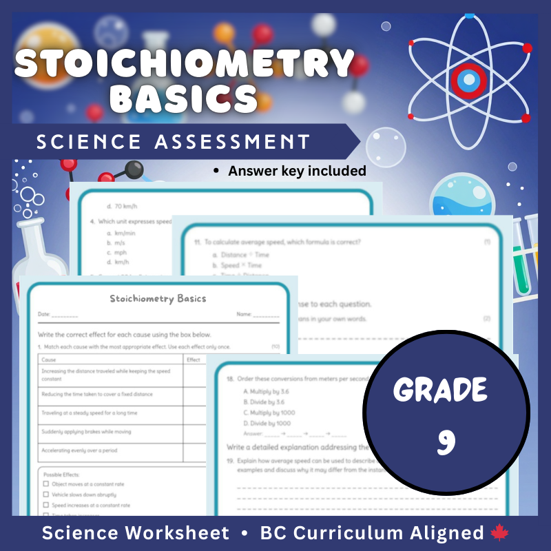Grade 9 Science | Mastering Stoichiometry Basics Worksheet (PDF)