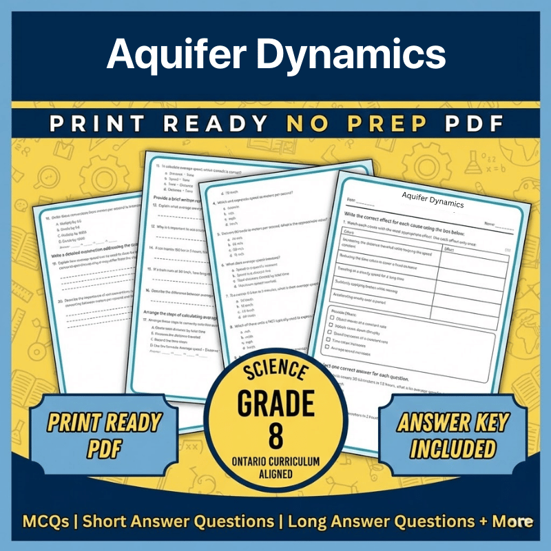 Grade 8 Science – Aquifer Dynamics Worksheet (Ontario) (PDF)