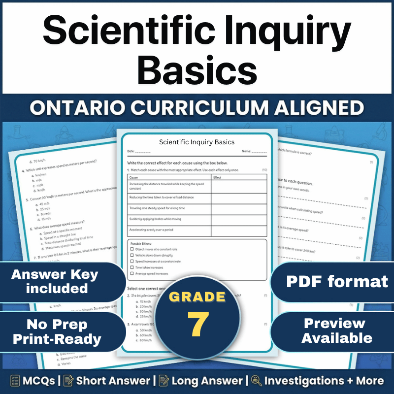 Grade 7 Science | Scientific Inquiry Basics Worksheet (PDF) Ontario Standards