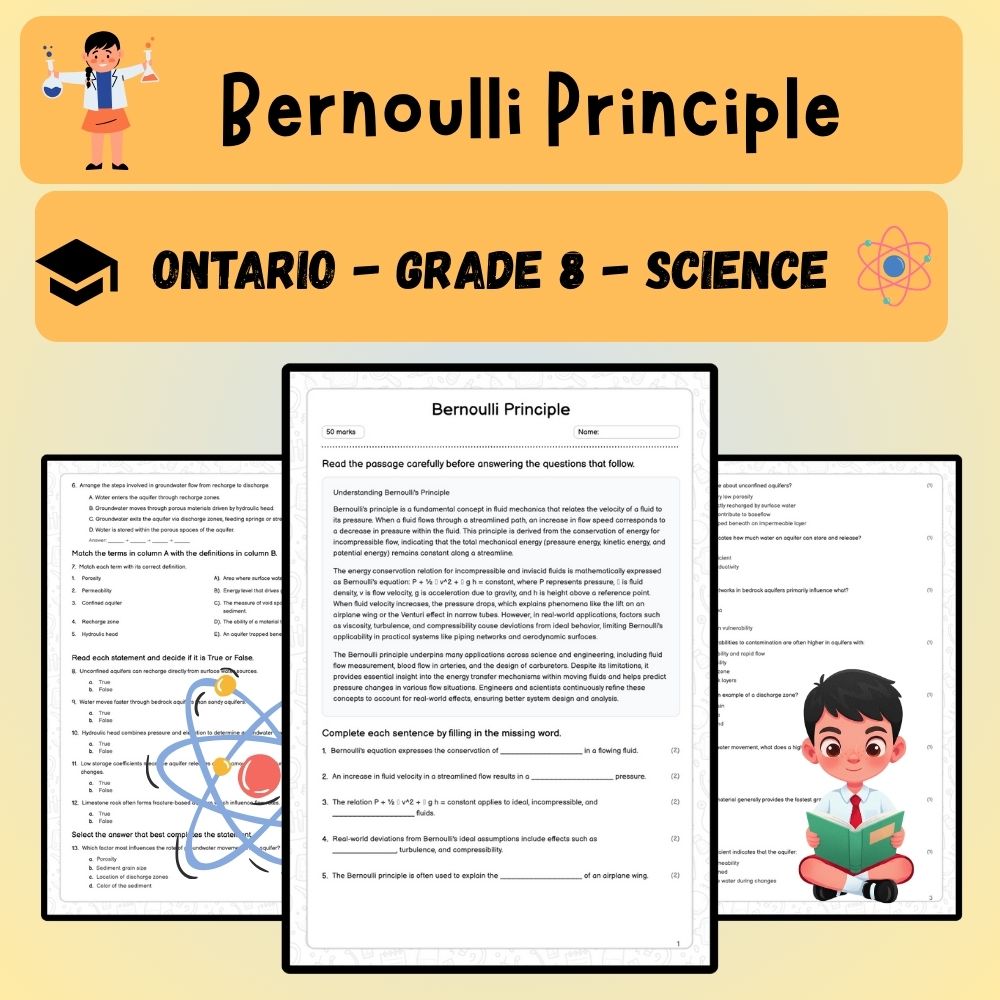 Grade 8 Science worksheet worksheet — Grade 8 Science | Bernoulli Principle Worksheet (PDF ) - Ontario Standards — page 1