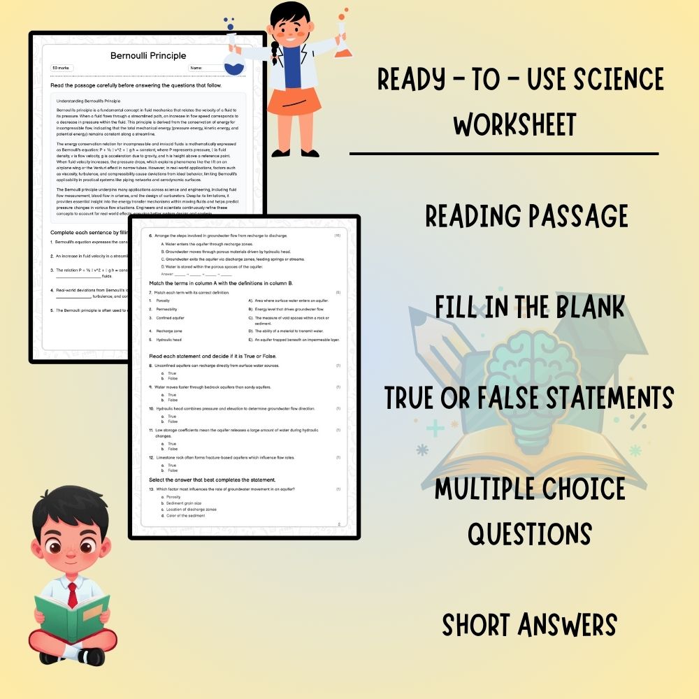 Grade 8 Science worksheet worksheet — Grade 8 Science | Bernoulli Principle Worksheet (PDF ) - Ontario Standards — page 2