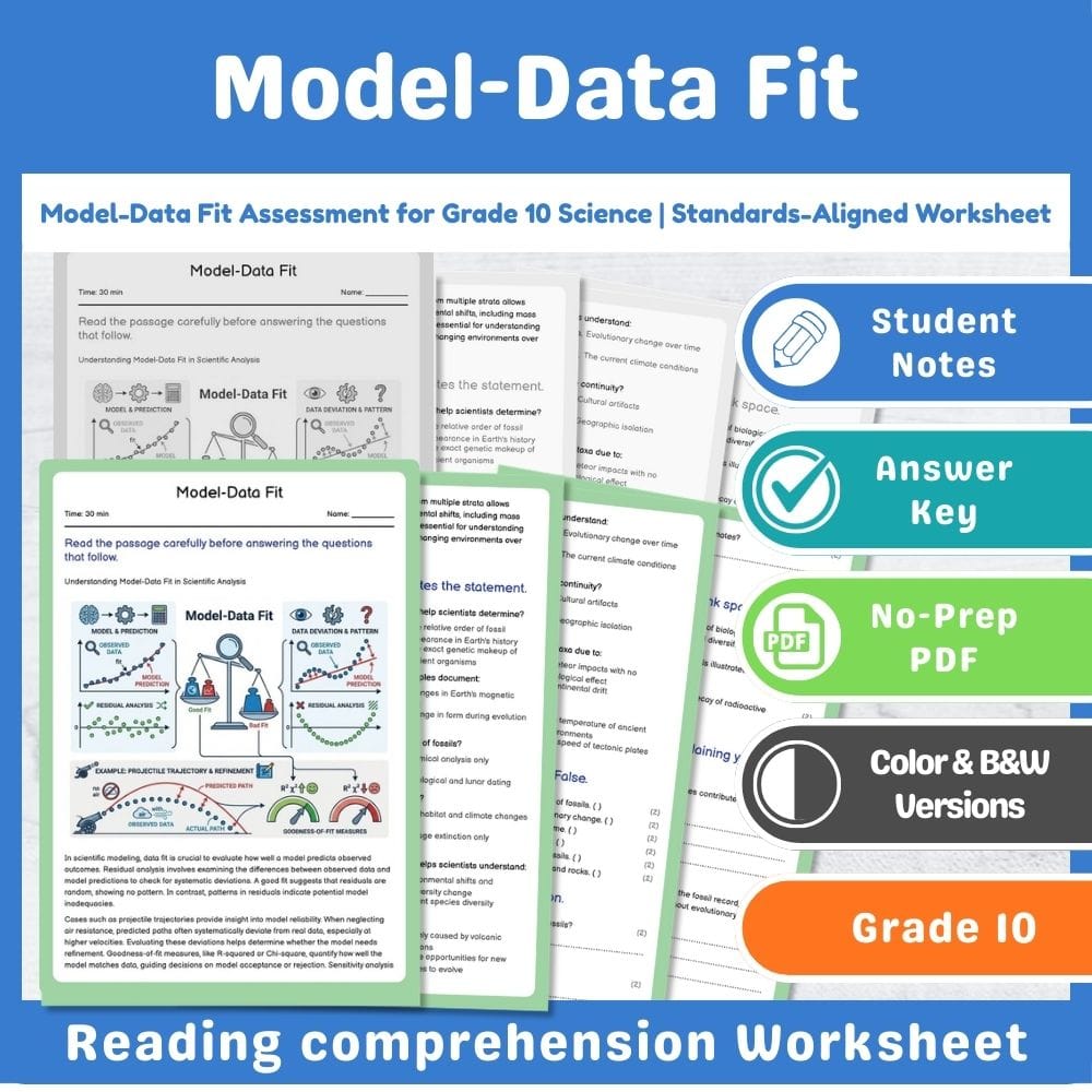 Grade 10 Science assessment worksheet — Model-Data Fit Assessment for Grade 10 Science | Standards-Aligned Worksheet — page 1
