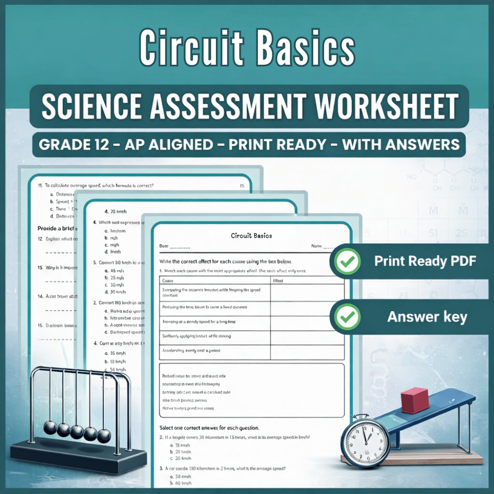 Grade 12 Science | Circuit Basics Worksheet (AP Standards) (PDF)