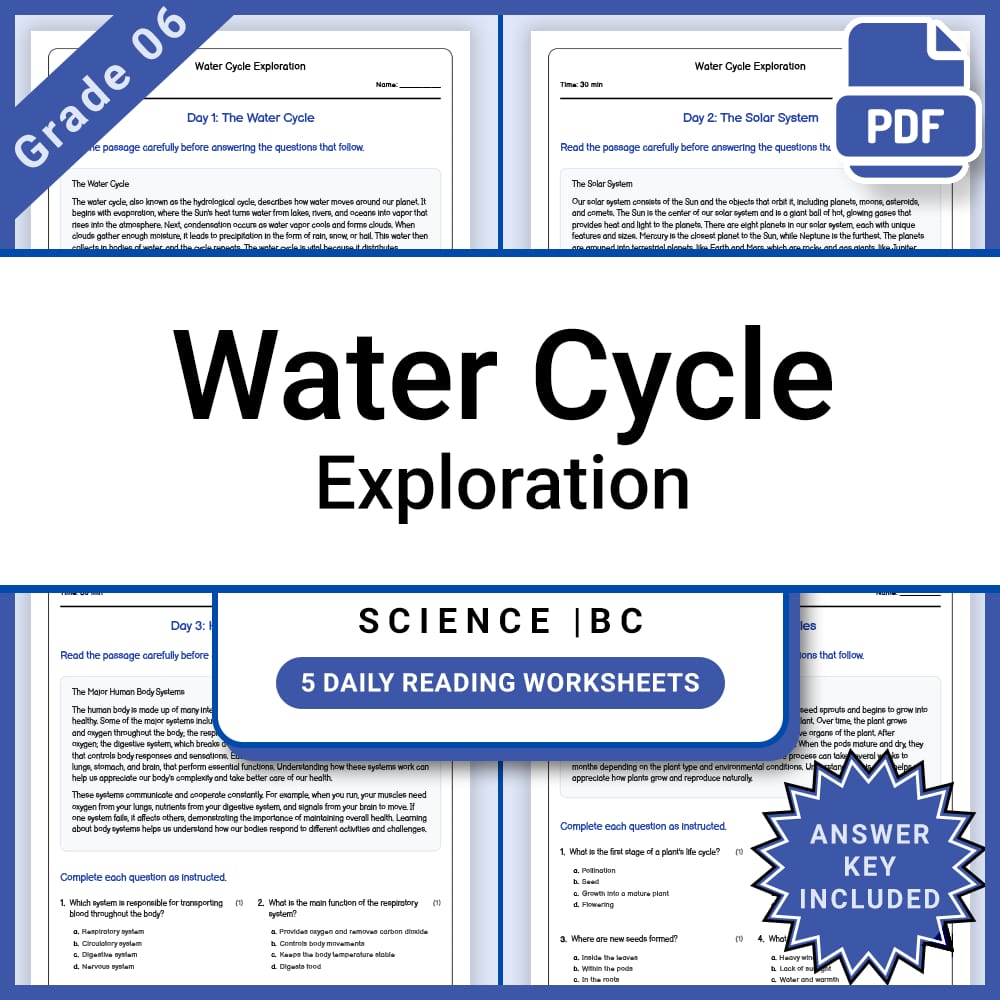 Grade 6 Science Full Year Bundle | Body Systems, Waves, Ecology & More — included worksheet 23