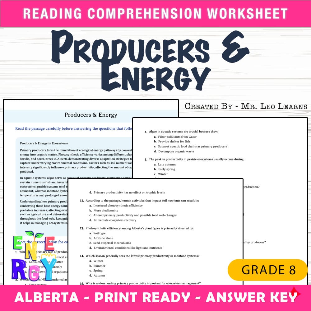 Grade 8 Science worksheet mcq paper worksheet — Grade 8 Science — Producers & Energy Worksheet MCQ Paper for Mastery — page 1