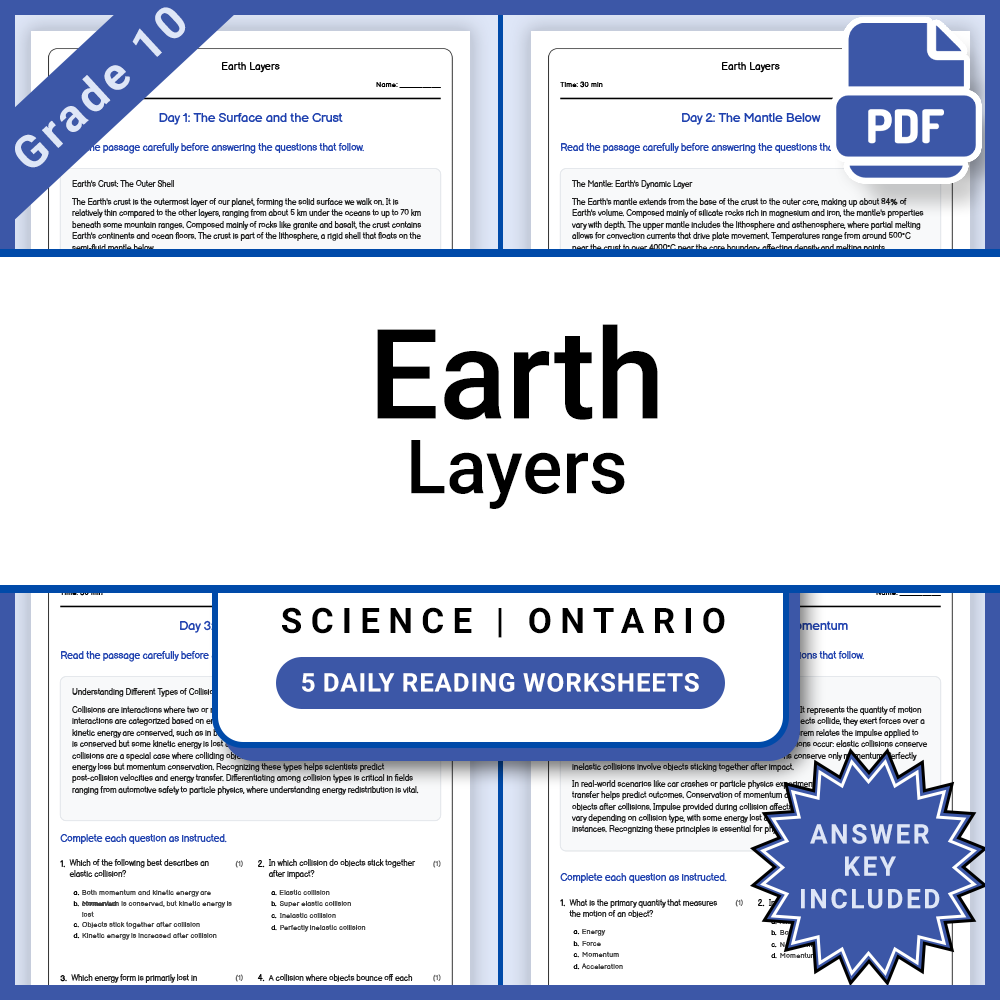 Grade 10 Science Full Year Curriculum Bundle - Ontario Framework — included worksheet 23