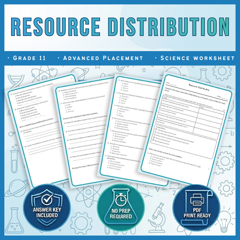 Grade 11 Science science 1 worksheet — Grade 11 Science | Resource Distribution AP Worksheet (PDF) for AP