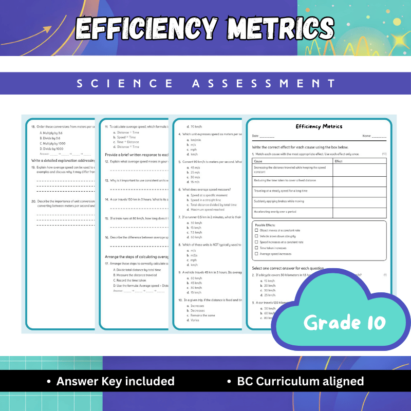 Grade 10 Science | Efficiency Metrics Worksheet (Answer Key) BC Standard
