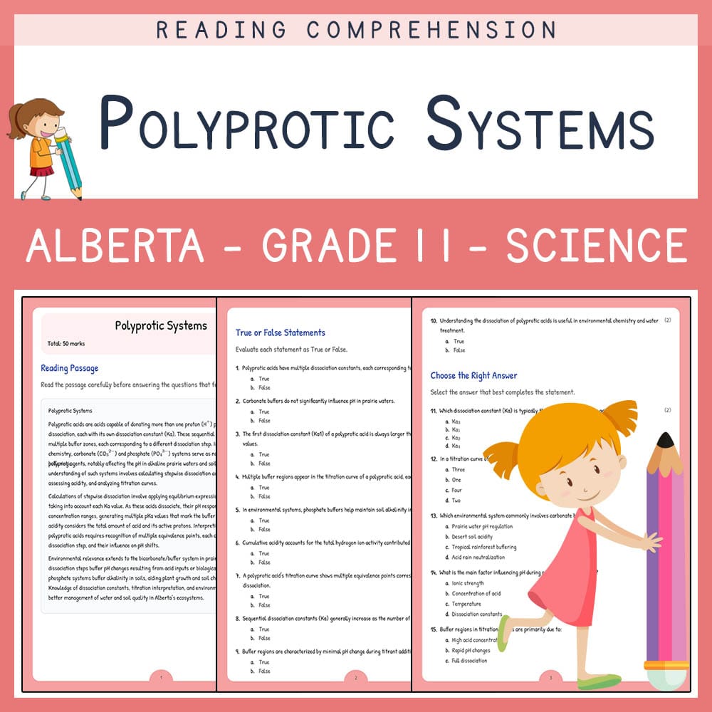 Grade 11 Science worksheet elena worksheet — Grade 11 Science | Polyprotic Systems Worksheet | Alberta Standards — page 1