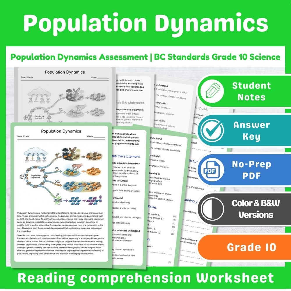Grade 10 Science Mini Bundle | Evolution & Biodiversity Standards-Aligned — included worksheet 11