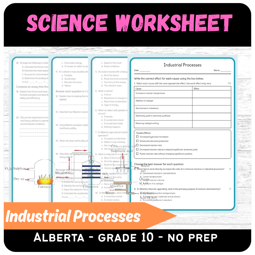 Grade 10 Science | Industrial Processes Worksheet (PDF) – Alberta Standards