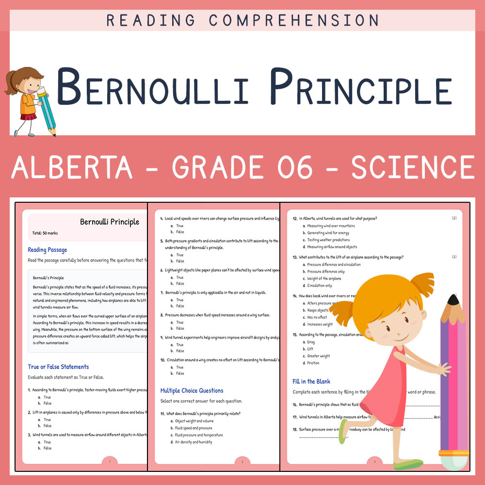 Grade 6 Science worksheet elena worksheet — Grade 6 Science | Bernoulli Principle Worksheet Elena | Alberta Standard — page 1
