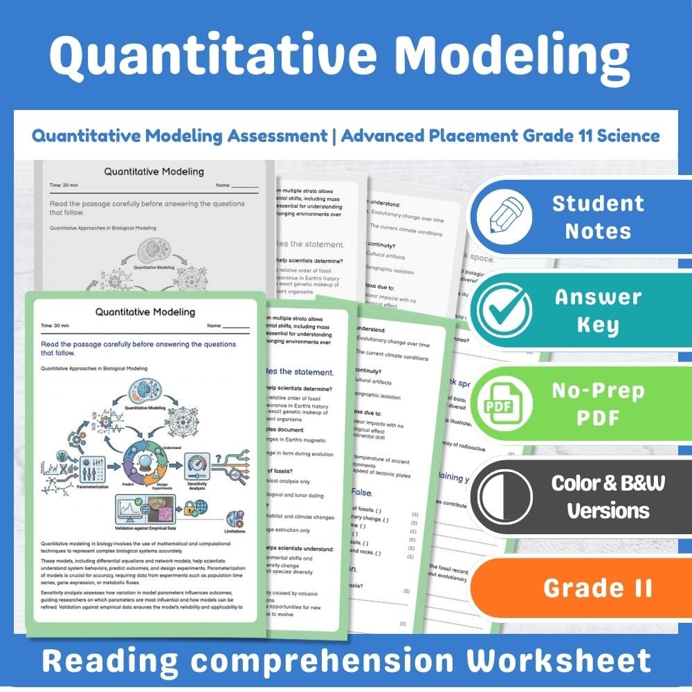 Grade 11 Science assessment worksheet — Quantitative Modeling Assessment | Advanced Placement Grade 11 Science — page 1