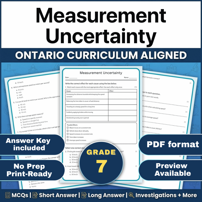 Grade 7 Science | Measurement Uncertainty Worksheet (Ontario) (PDF)