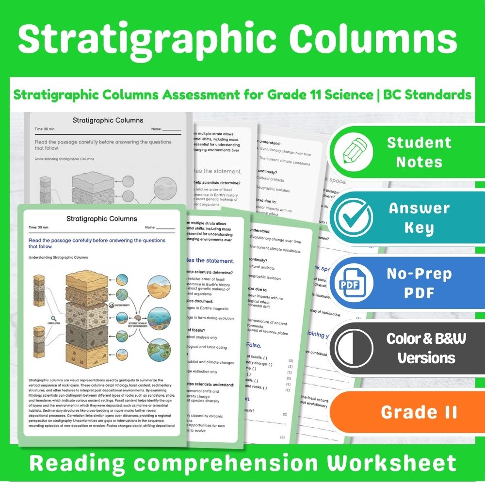 Grade 11 Science Assessment | Plate Tectonics BC Standards Mini Bundle — included worksheet 5