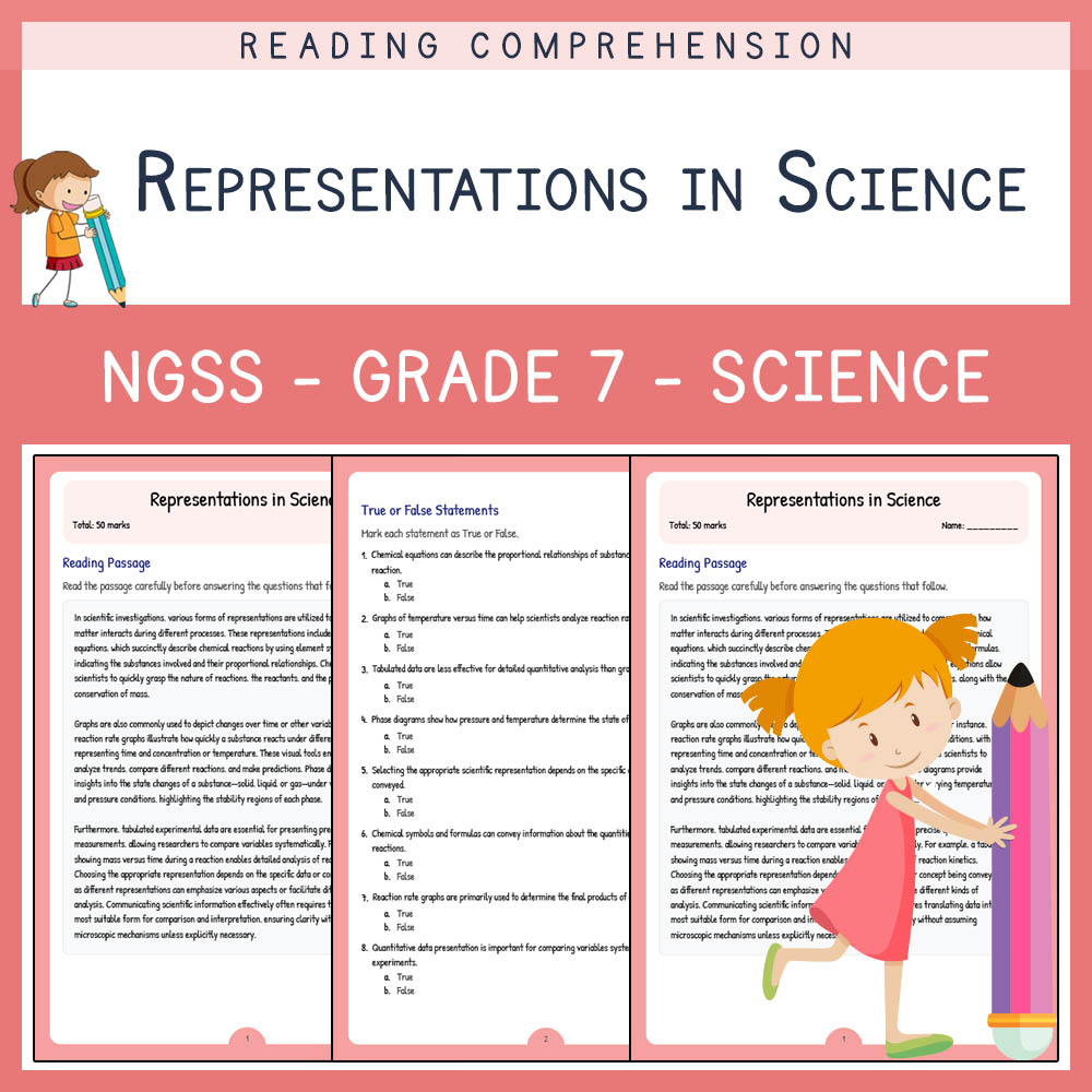 Grade 7 Science worksheet worksheet — Grade 7 Science | Representations in Science Worksheet (Answer Key & Rubric) — page 1