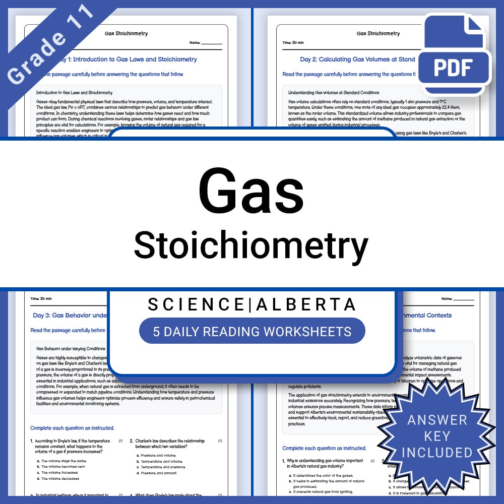 Grade 11 Science Lesson Bundle | Core Concepts & Theories in Chemistry & Physics — included worksheet 6