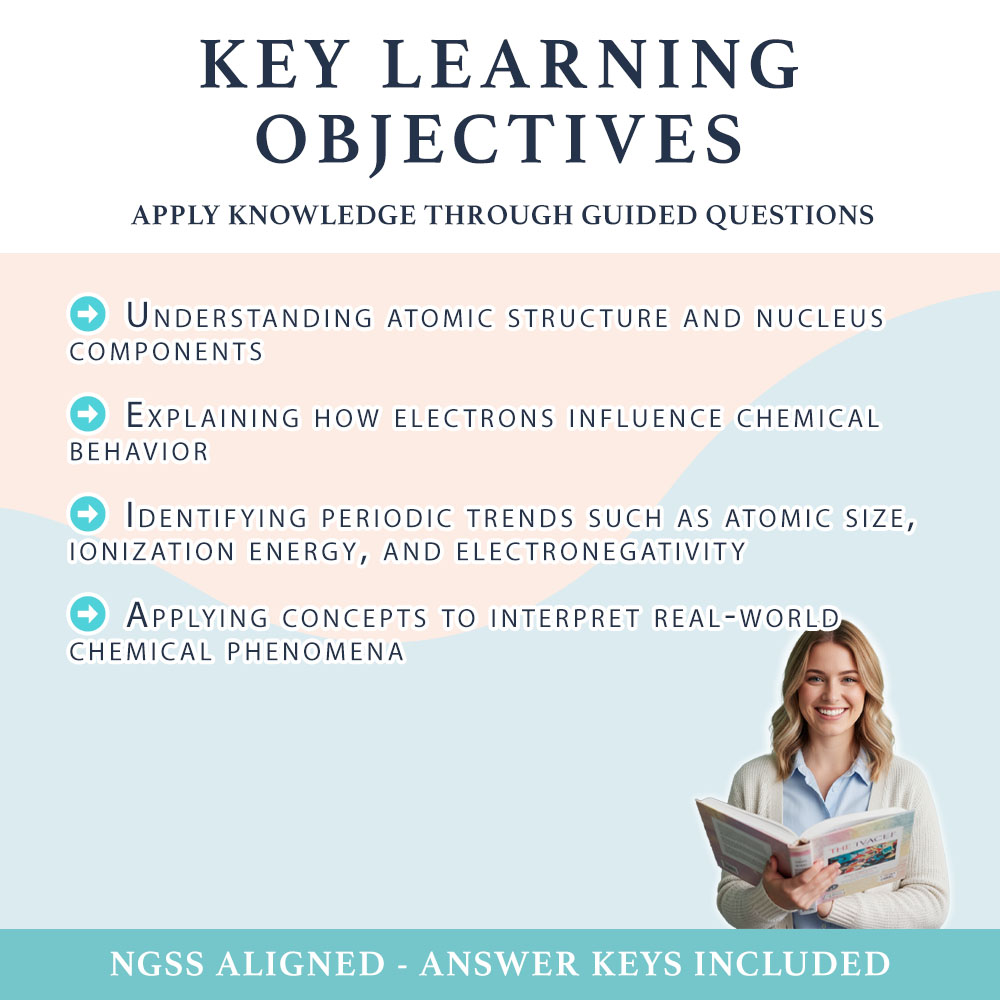 Grade 10 Science reading comprehensions true or false worksheet worksheet — 10th Grade Science |Atomic Structure & Periodi…
