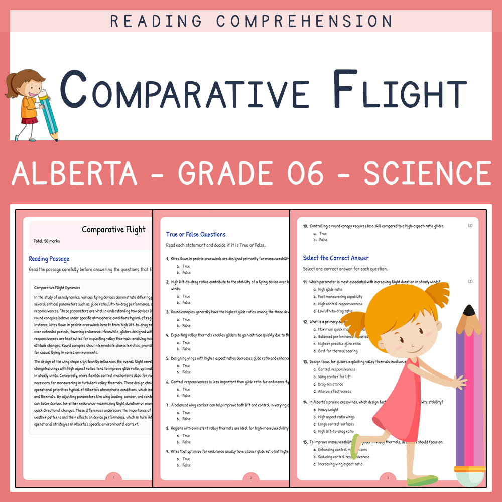 Grade 6 Science worksheet elena worksheet — Grade 6 Science Worksheet | Comparative Flight | Alberta Standards — page 1