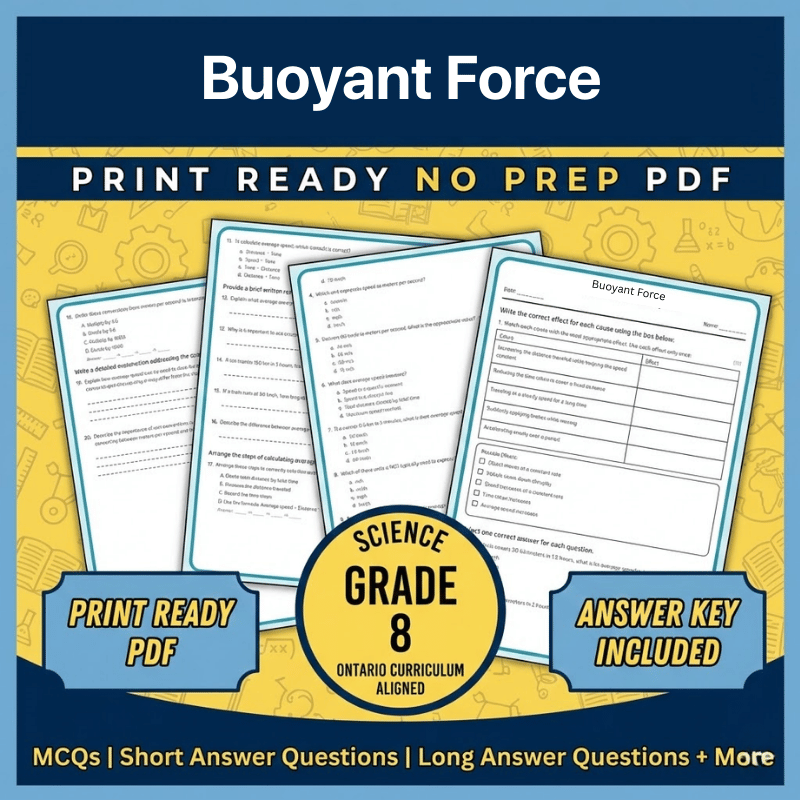 Grade 8 Science Worksheet – Buoyant Force & Archimedes' Principle (Ontario)(PDF)