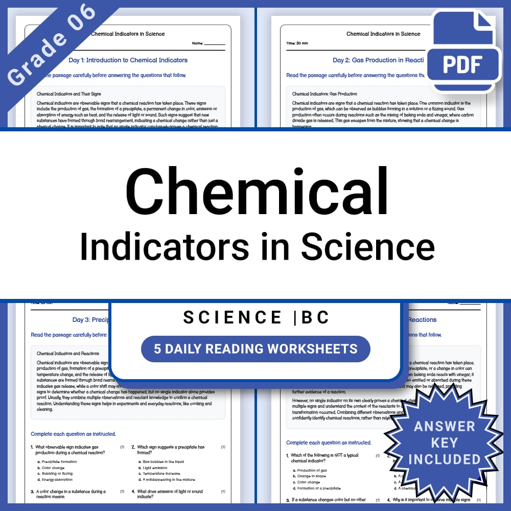 Grade 6 Science Lesson Group Bundle | Inquiry-Based Science Activities — included worksheet 4