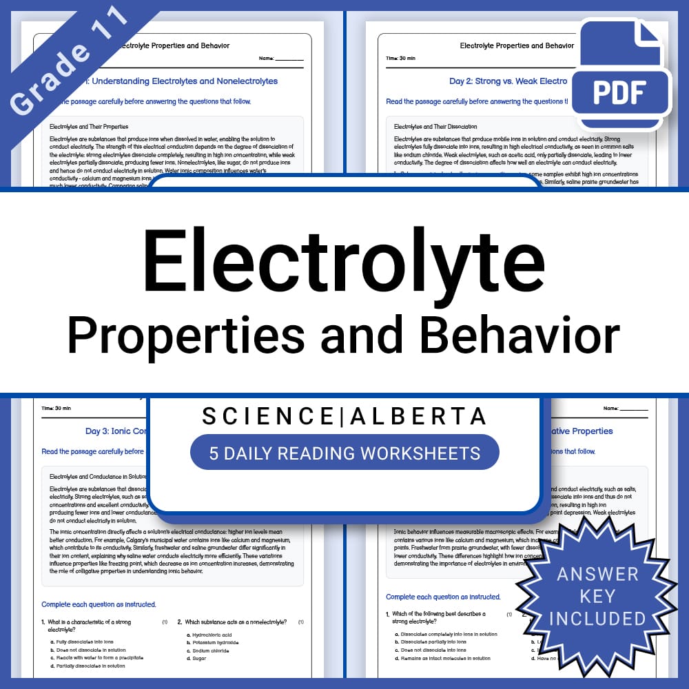 Grade 11 Science Lesson Bundle | STEM Concepts and Alberta Framework — included worksheet 6