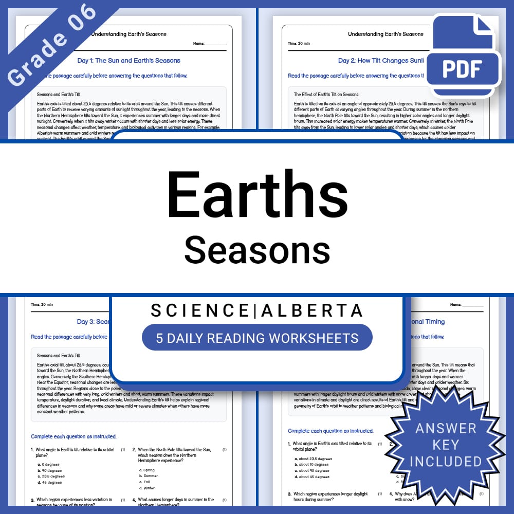 Grade 6 Science Full Year Bundle | Weather, Ecosystems, Flight & Space — included worksheet 25