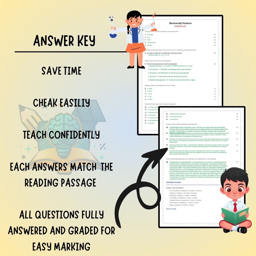 Grade 6 Science worksheet worksheet — 6th Grade Science | Classification Basics Worksheet (PDF) — page 3