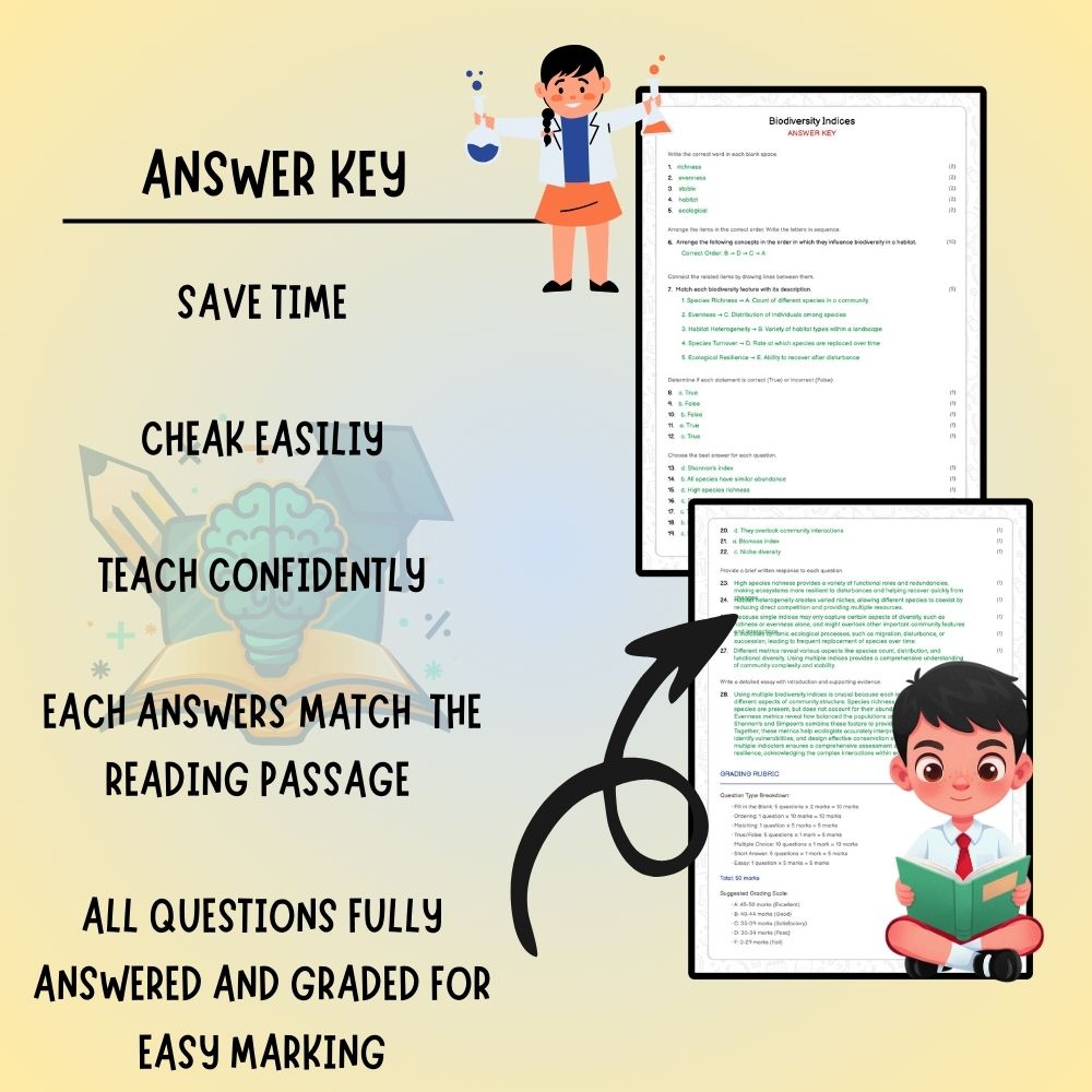 Grade 7 Science worksheet worksheet — Grade 7 Science – Biodiversity Indices Worksheet (PDF ) for Ontario Standards — page 3