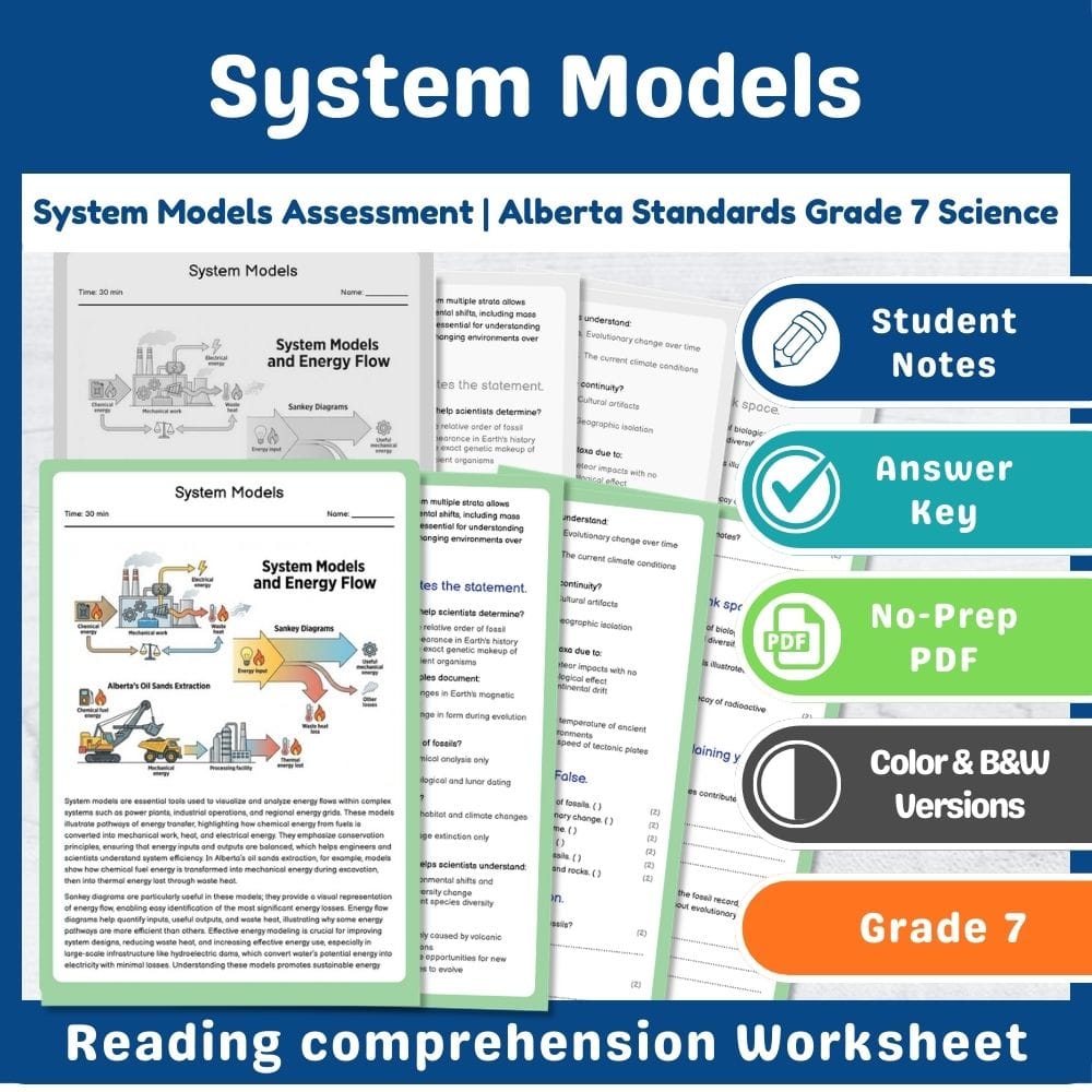 Grade 7 Science assessment worksheet — System Models Assessment | Alberta Standards Grade 7 Science — page 1
