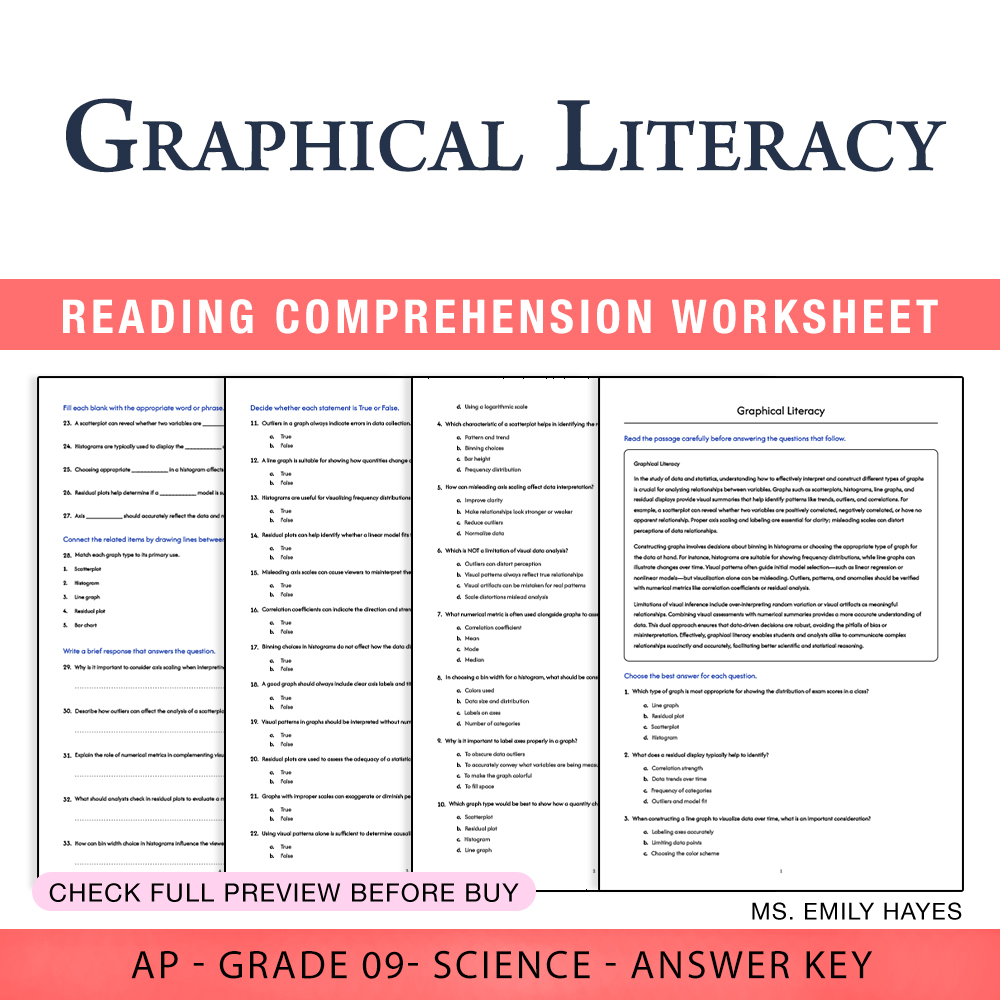 Grade 9 Science worksheet worksheet — 9th Grade Science | Graphical Literacy Worksheet (PDF+ Answer Key) — page 1