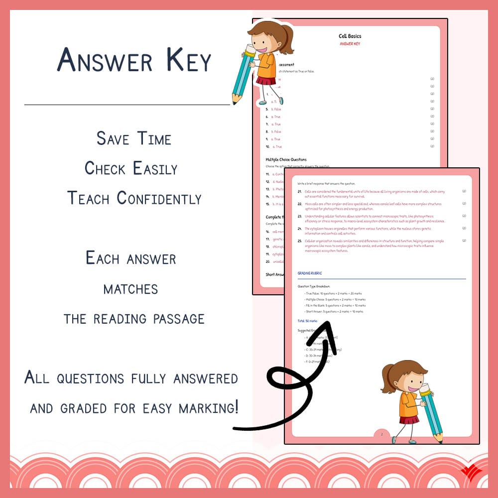 Grade 10 Science worksheet elena worksheet — Grade 10 Science | Cell Basics Worksheet | Alberta Standards — page 3