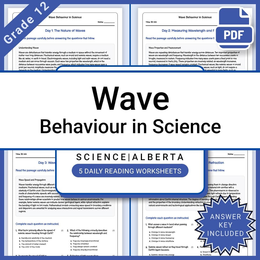 Grade 12 Science Full Year Bundle | Physics, Waves, Circuits — included worksheet 29
