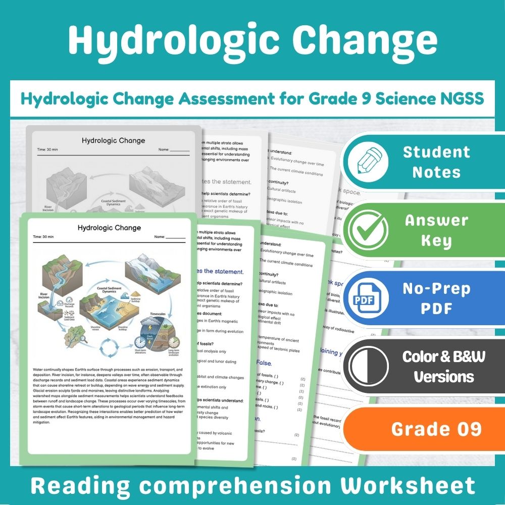 Hydrologic Change Assessment for Grade 9 Science NGSS