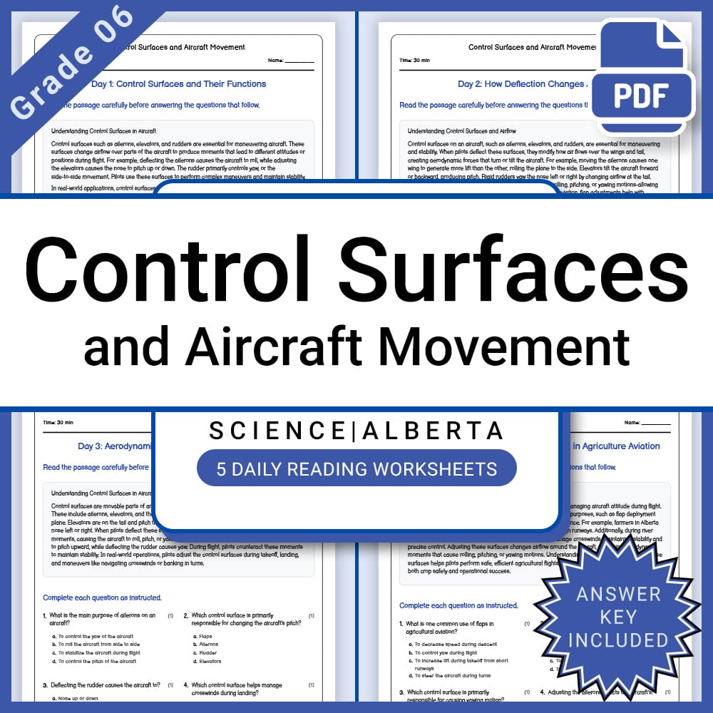 Grade 6 Science Lesson Bundle: Flight, Weather, and Aerodynamics — included worksheet 5