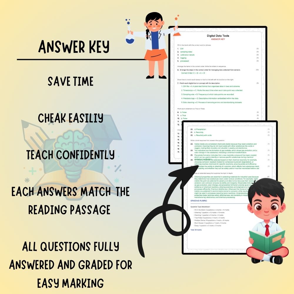 Grade 7 Science worksheet worksheet — Grade 7 Science Workshop | Digital Data Tools – Master Data Management (PDF ) — page 3