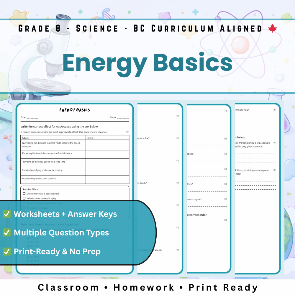 Grade 8 Science | Energy Basics Worksheet (PDF) Aligns with BC Standards